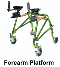 Forearm Platform (Large)