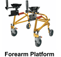 Forearm Platform (Small)