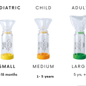 ROSSMAX Anti-Static Metered Dose Inhaler Spacer with Silicone Mask