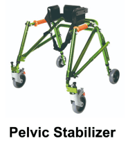 Pelvic Stabalizer