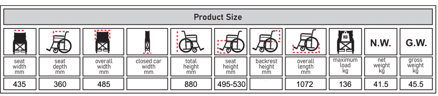 4-Piece Disassemblable Electric Mobility Scooter โ 136 kg Capacity