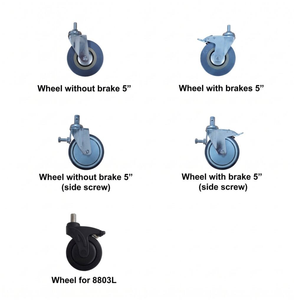 wheels
