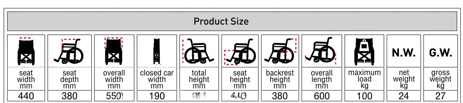 Foldable Powder-Coated Steel Commode Chair – Standard Size - Image 2