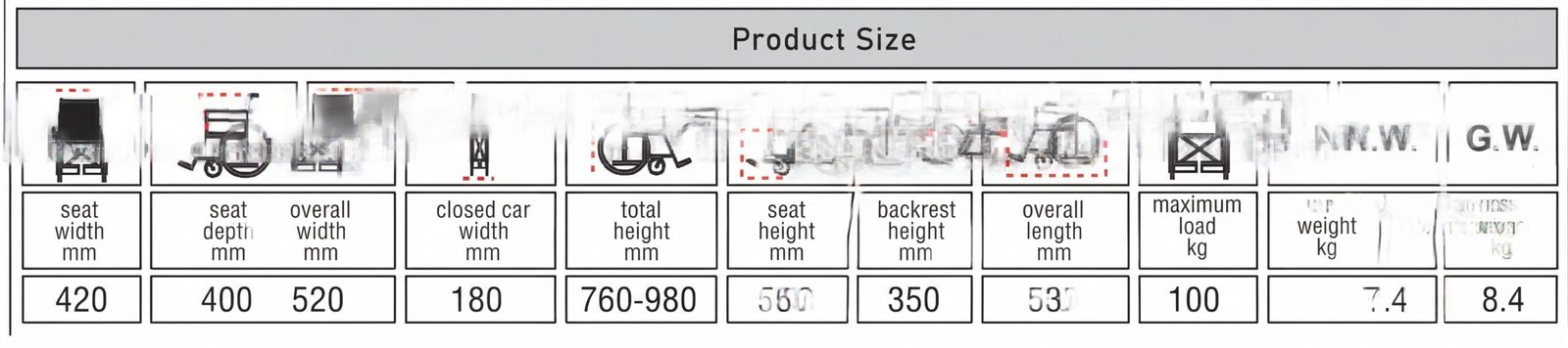 Multifunction Commode & Shower Chair / Walker - Image 2